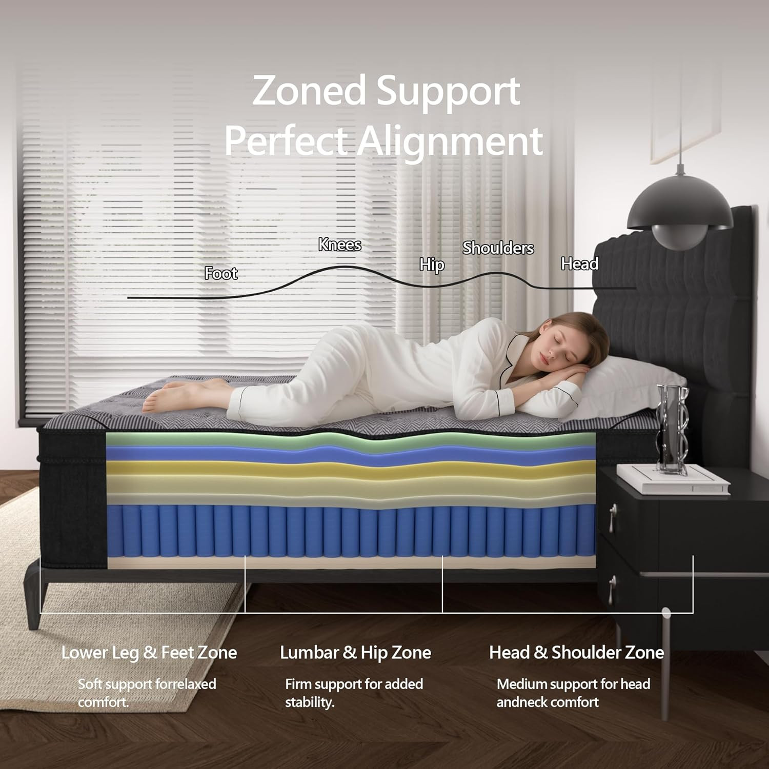 Queen Size Mattress, 12 Inch H - Memory Foam Mattress In A Box Queen 评论和价格