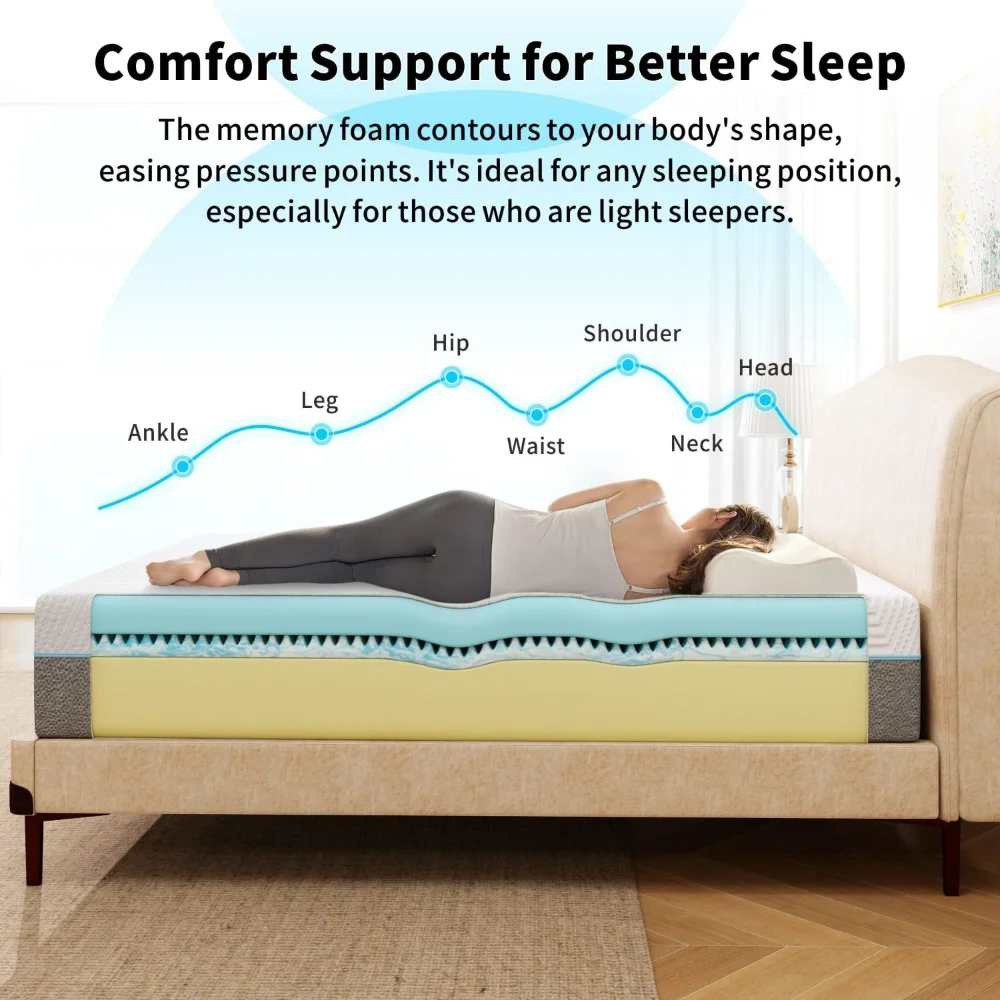 Hybrid Mattresses in a Box Coo - Memory Foam Mattress In A Box Queen 评论和价格