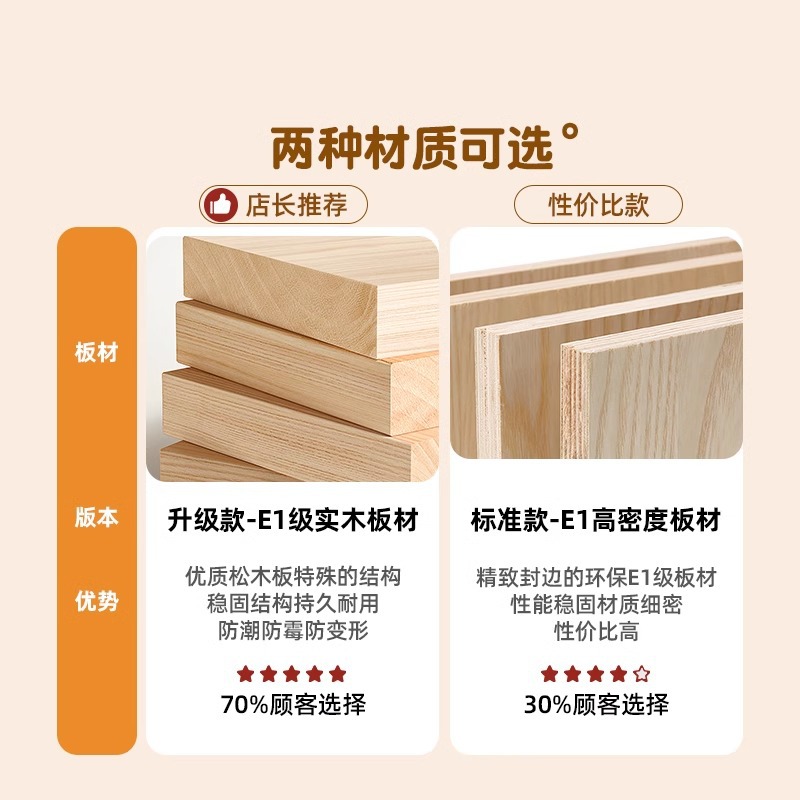 Minimalist Cream Bedside Cabin - Solid Wood Nightstand 2 Drawers 评论和价格