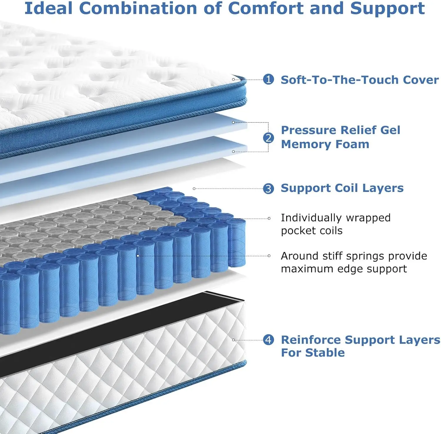 Queen Mattress, 12 Inch Medium - Memory Foam Mattress In A Box Queen 评论和价格