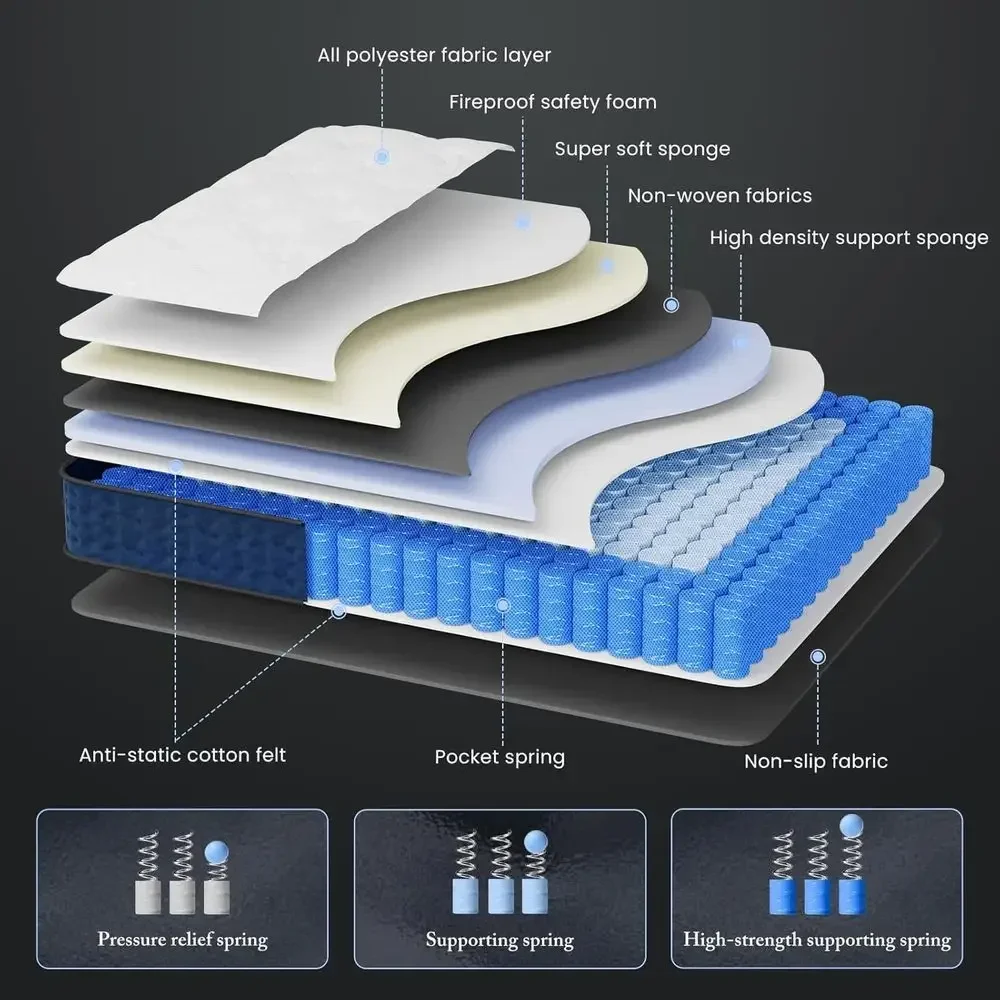 12 Inch Hybrid Mattress Queen  - Memory Foam Mattress In A Box Queen 评论和价格